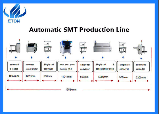 電気プロダクトのための15wモーター35000cph Smt生産ライン機械